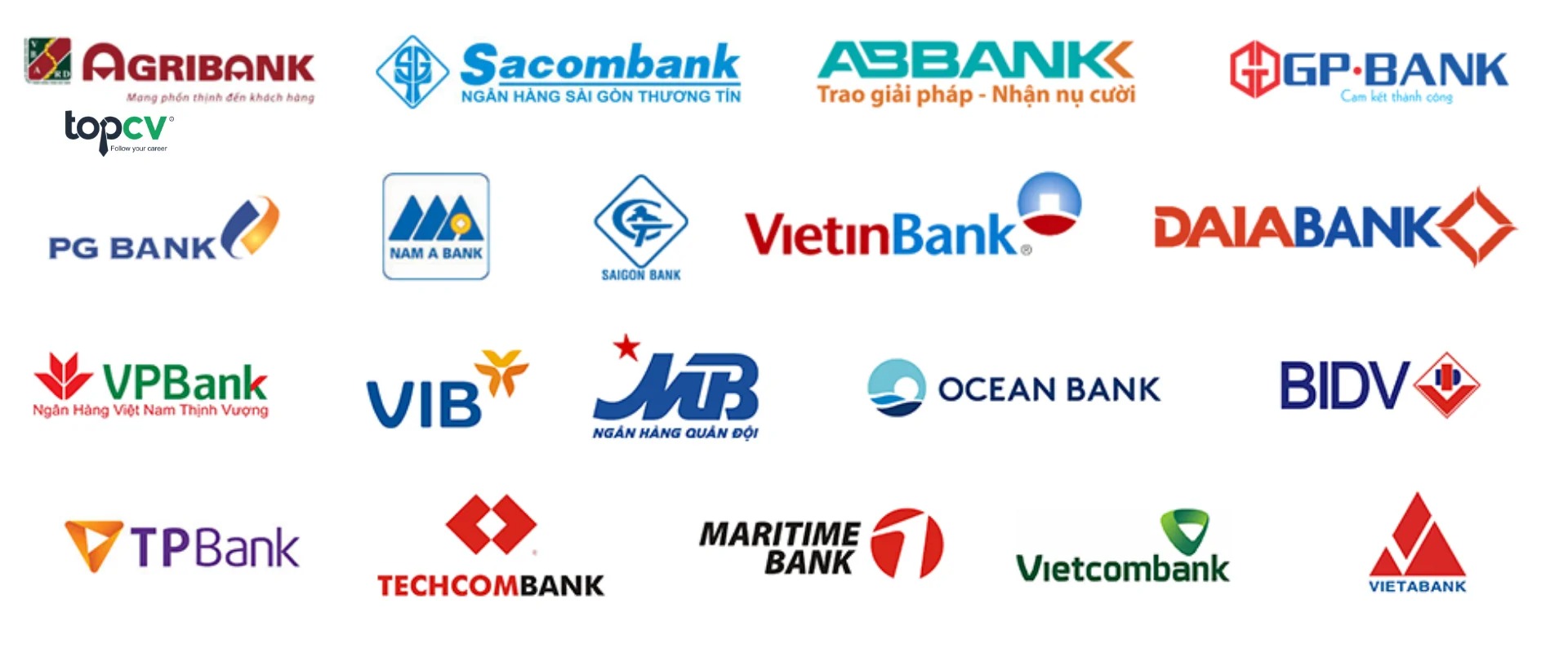 Thanh toán vé máy bay qua tài khoản ngân hàng