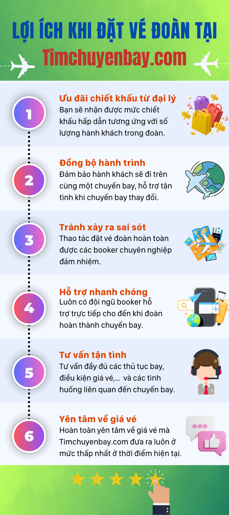 Lợi ích khi đặt vé đoàn Vietjet