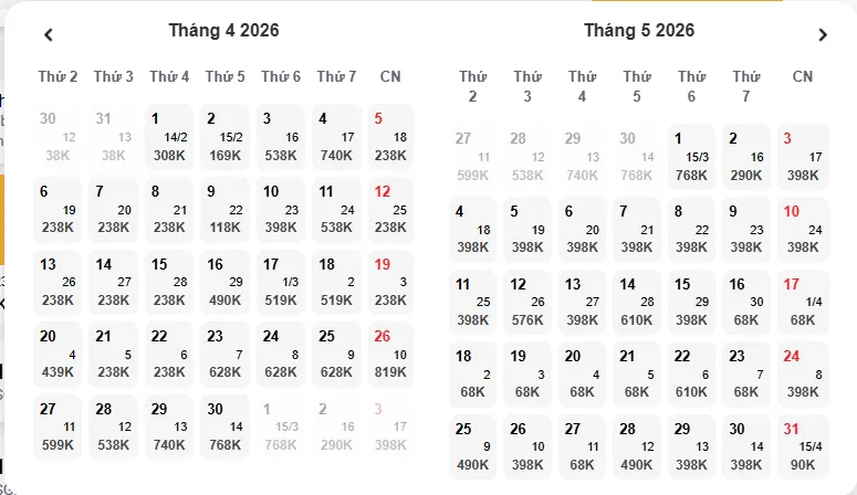 Biểu đồ so sánh giá vé máy bay Sài Gòn đi Phú Quốc từ tháng 4 đến tháng 5 năm 2026